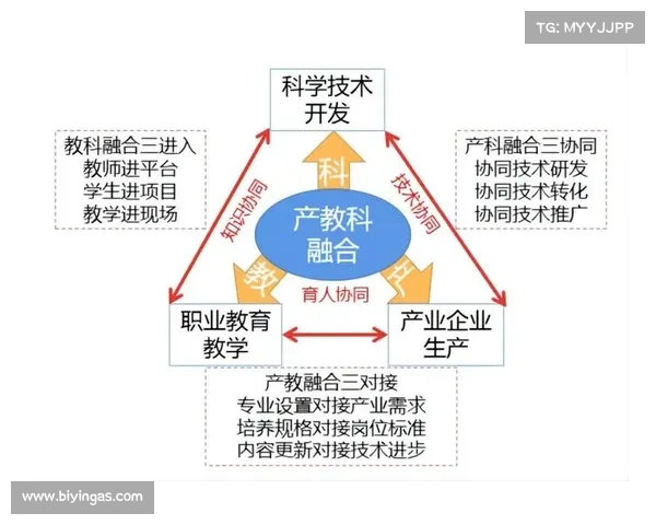 连云港海洋大学开设足球运动科学专业培养复合型人才助力体育产业发展 连云港海洋大学开设足球运动科学专业培养复合型人才助力体育产业发展