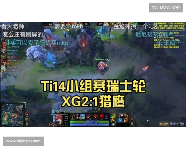 TI14瑞士轮赛后分析:中国战队表现亮眼 XG展现夺冠实力 TI14瑞士轮赛后分析:中国战队表现亮眼 XG展现夺冠实力